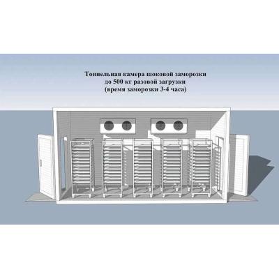 Шокова заморозка ( Установка піл ключ) Хлібо булочних виробів
